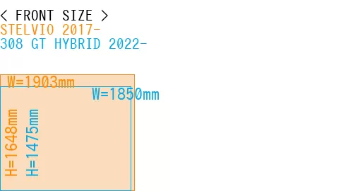 #STELVIO 2017- + 308 GT HYBRID 2022-